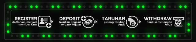 Latar77 Jackpot